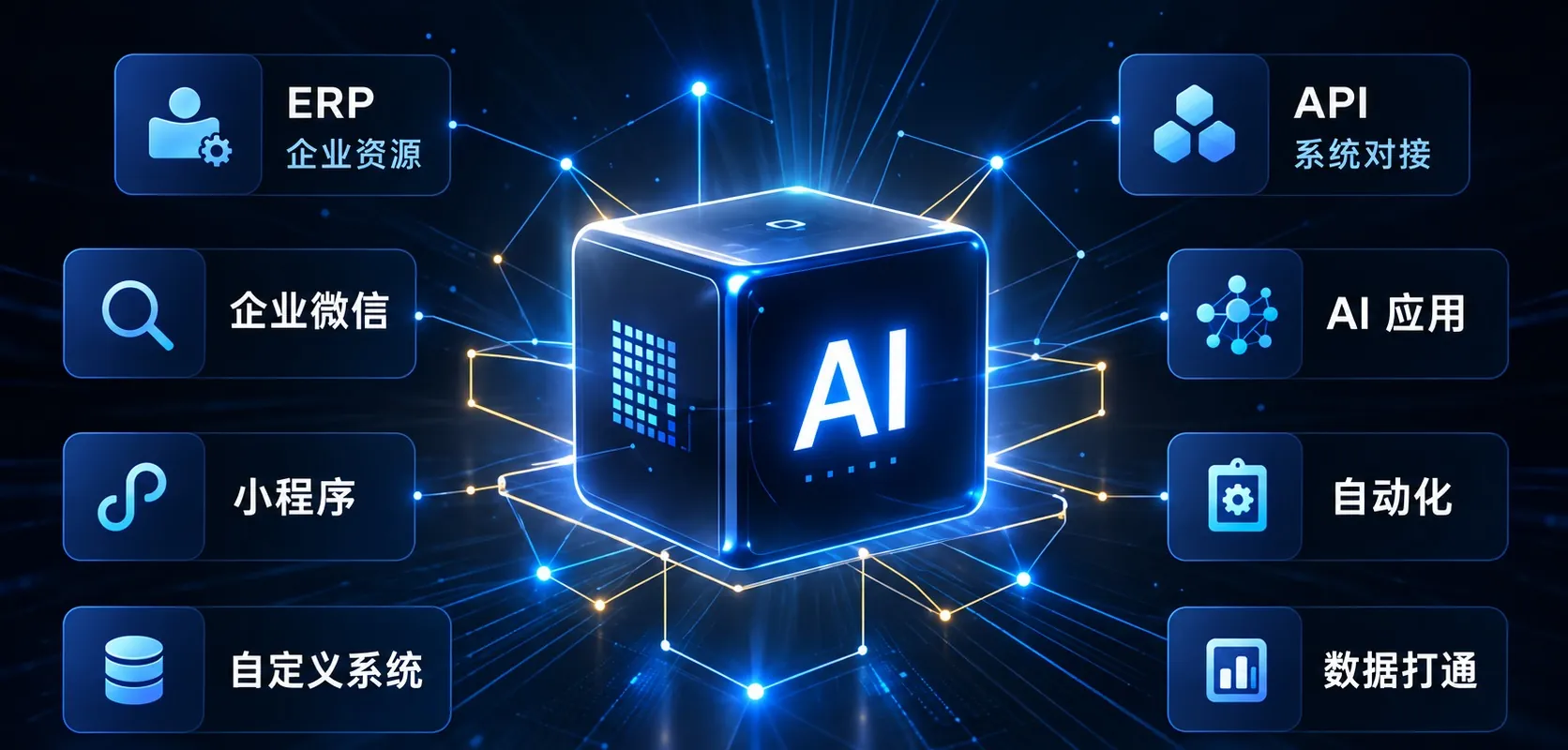 系统集成与 AI 提效 3D发光拓扑